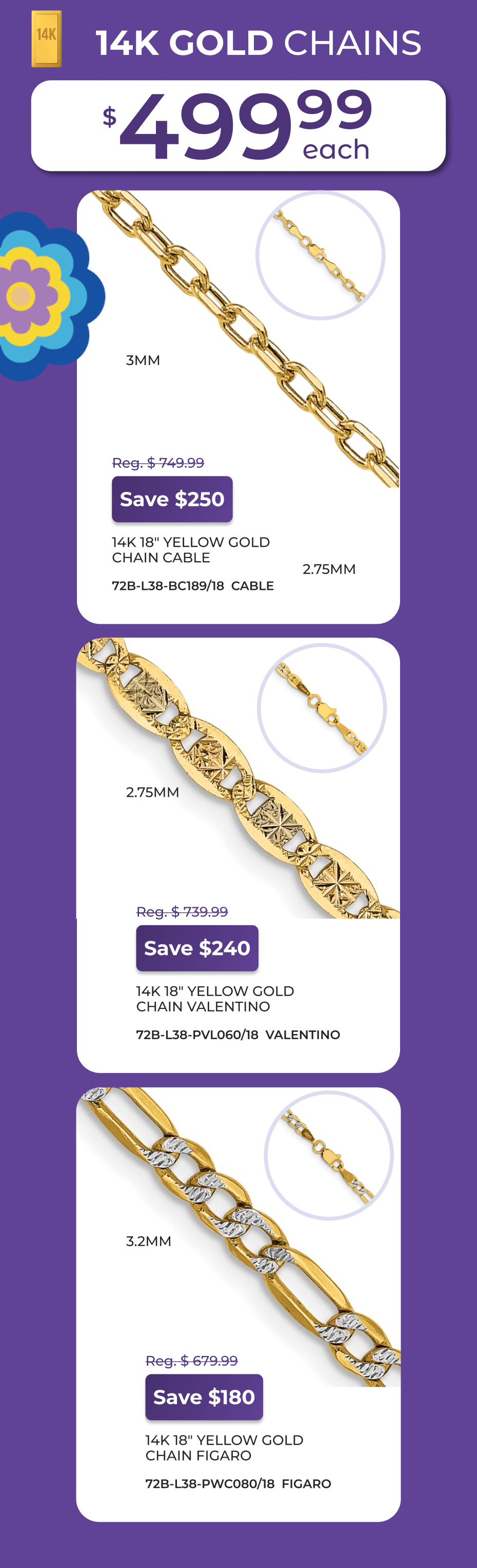 Labor Day Sale | Small Banner