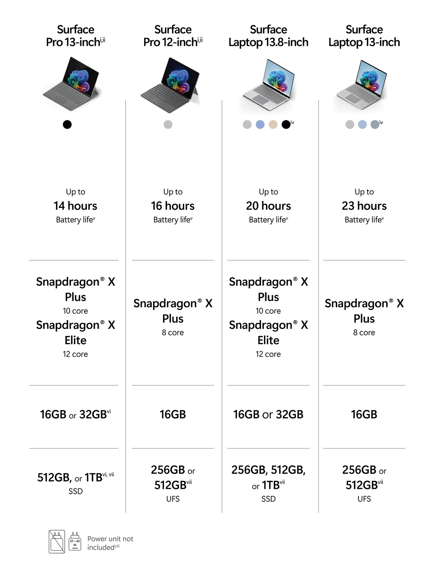 Microsoft Surface