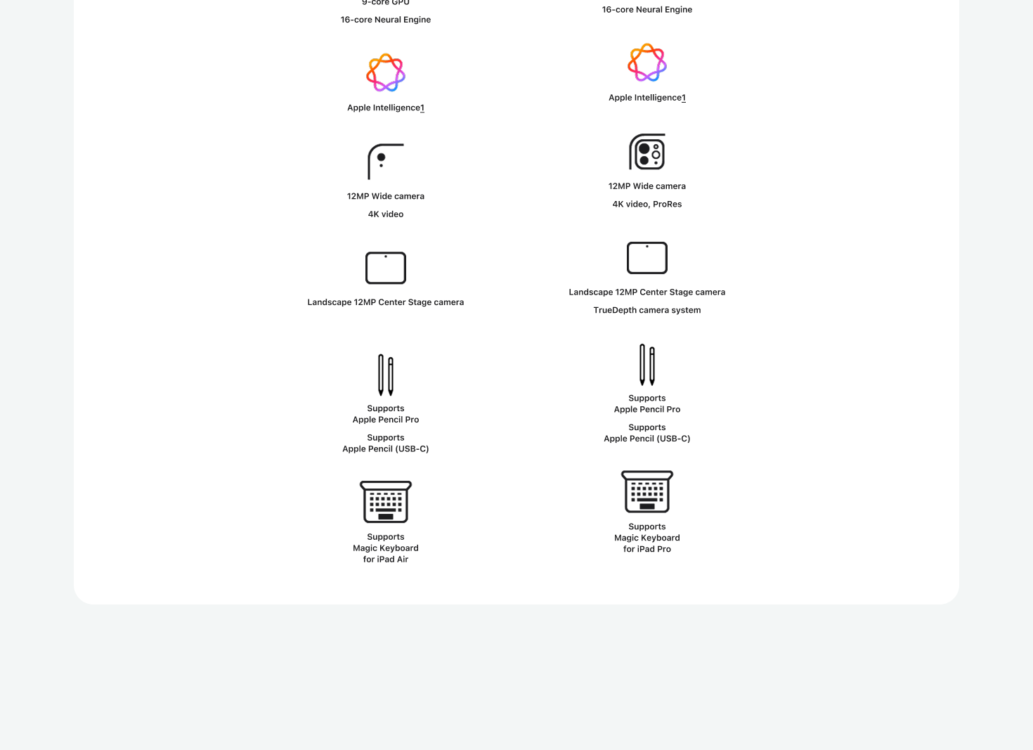 iPad Air pg #14 desktop banner