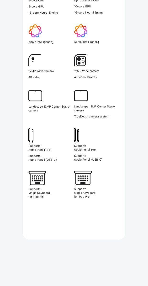 iPad Air pg #3 mobile banner